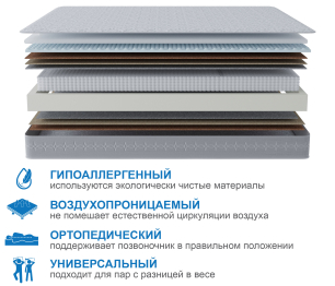 Столлайн / Матрас Наслаждение-Рафаэль 900х2000