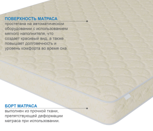 Матрас Сити - Севилья 1600*1900