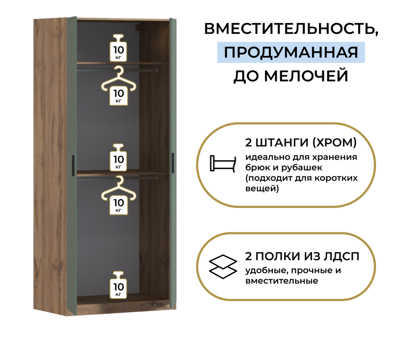 Для одежды, Шкаф двухдверный Макс 1000 мм, вариант №4 (ЛДСП, корпус дуб вотан)