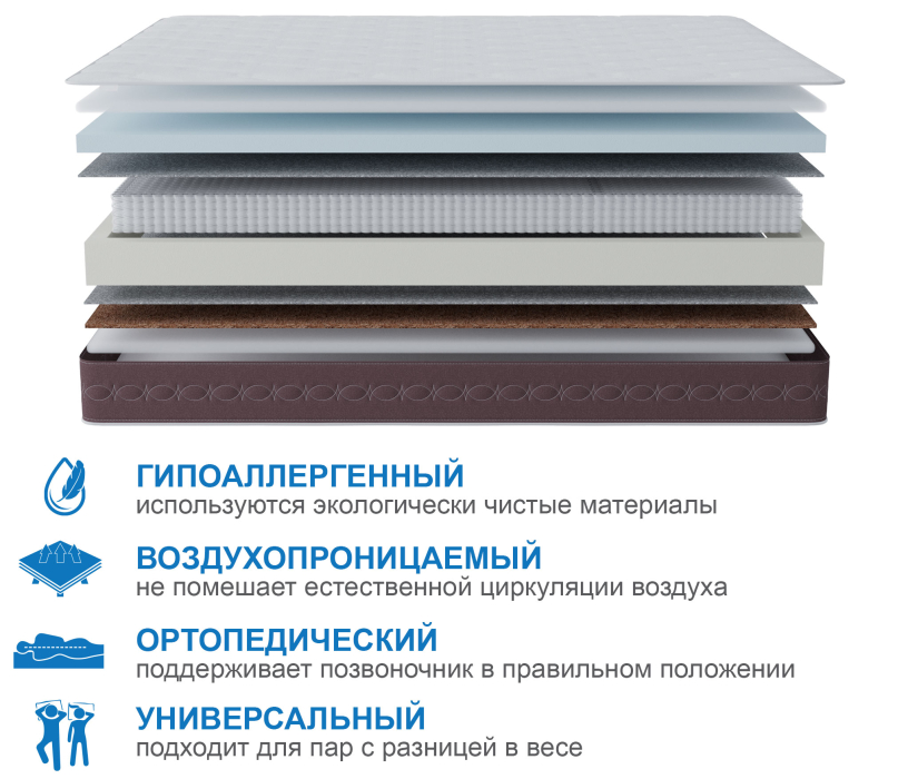 800 x 1900, Матрас Корсика-Олимпик 800х1900