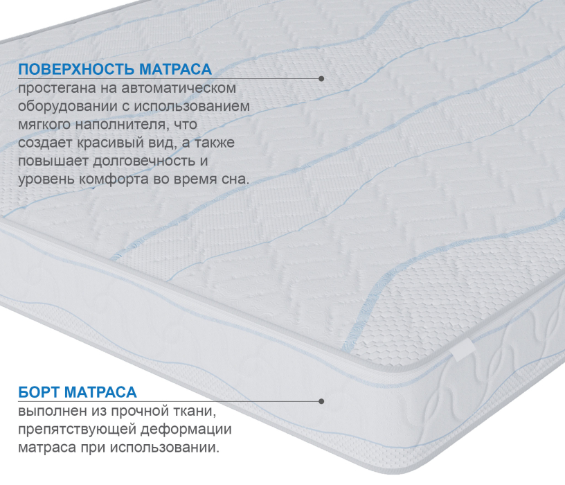 Другие размеры, Матрас Сити-Мадрид 1800х2000