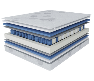 Столлайн / Матрас Сити-Альмерия 1400х1900