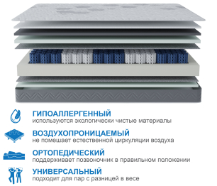 Столлайн / Матрас Корсика-Зодиак в скрутке 1200х2000