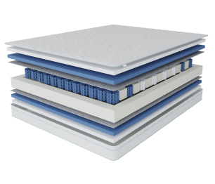 Столлайн / Матрас Сити-Альмерия в чехле Cooler 900*2000