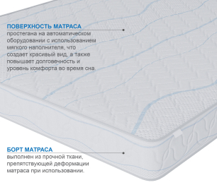 Матрас Сити-Мадрид 900х1900