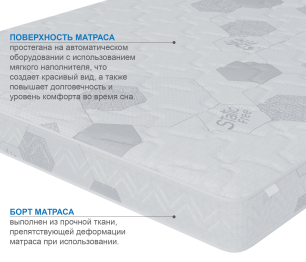 Столлайн / Матрас Сити-Альмерия в скрутке 900х1900