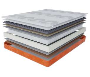 Матрас Сити-Генуя в чехле Warmer 900х1900