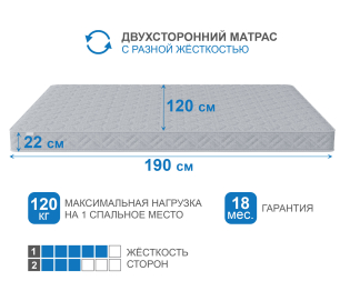 Столлайн / Матрас Классик-Кармен 1200х1900