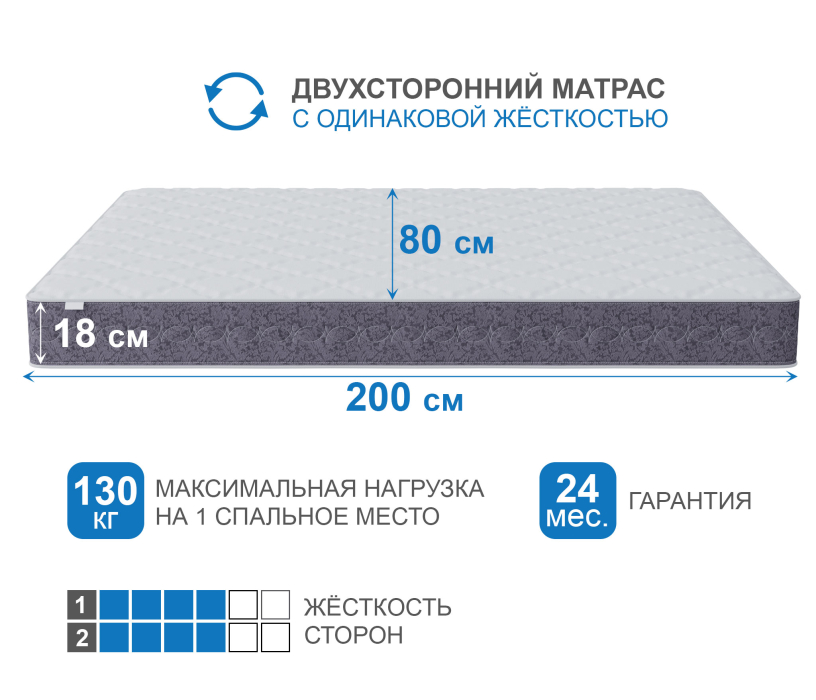 800 x 2000, Матрас Сити-Толедо 800х2000