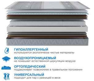 Столлайн / Матрас Наслаждение-Рафаэль в чехле Magnetic 800х2000