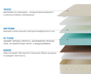 Матрас Сити - Севилья 1600*1900