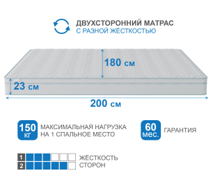 Матрас Здоровый сон-Макс в чехле Cooler 1800х2000