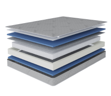 1200 x 1900, Матрас Сити - Бормио 1200*2000