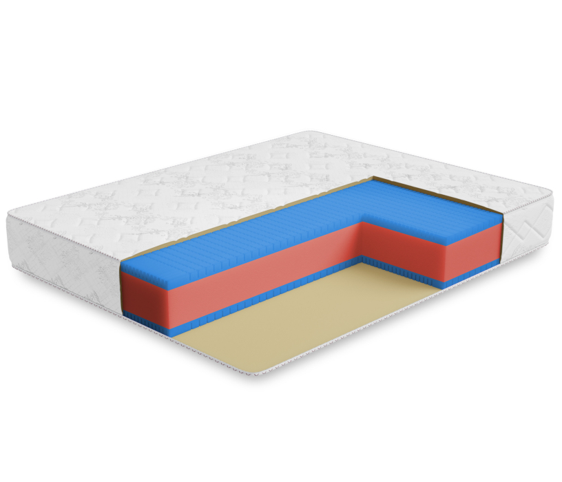 В скрутке, Матрас Премиум-Ориент в скрутке 1800х2000