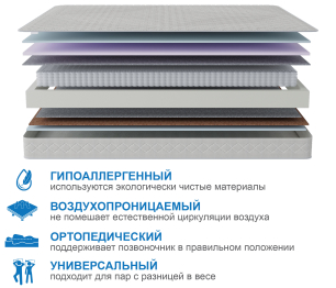 Столлайн / Матрас Сити-Кампильо 1800х2000