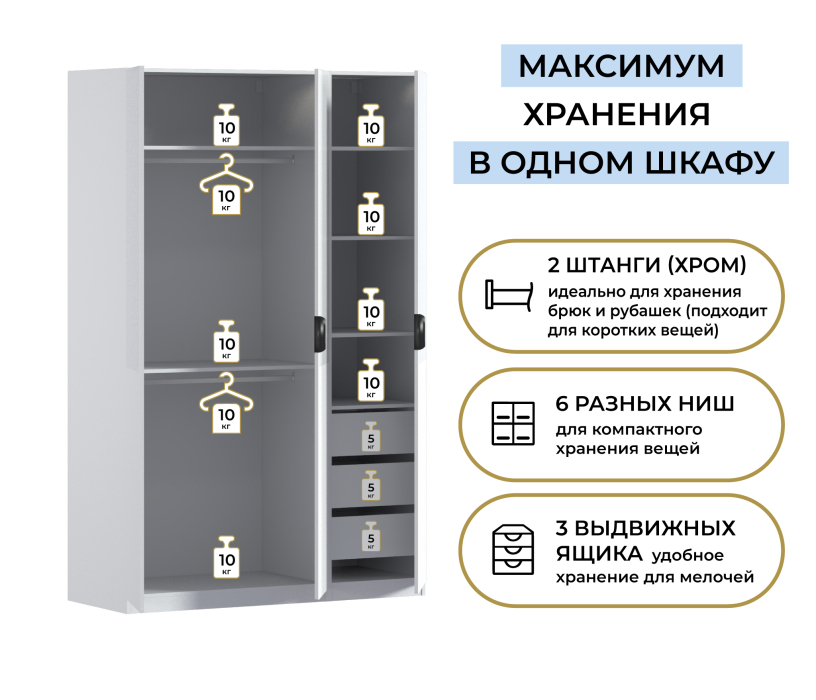 Для одежды, Шкаф трехдверный Макс 1500 мм, вариант №2 (ЛДСП/МДФ)