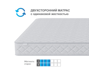 Кровать Бруклин СБ-3354 белый с матрасом Тропикана-Боннет плюс 1600*2000
