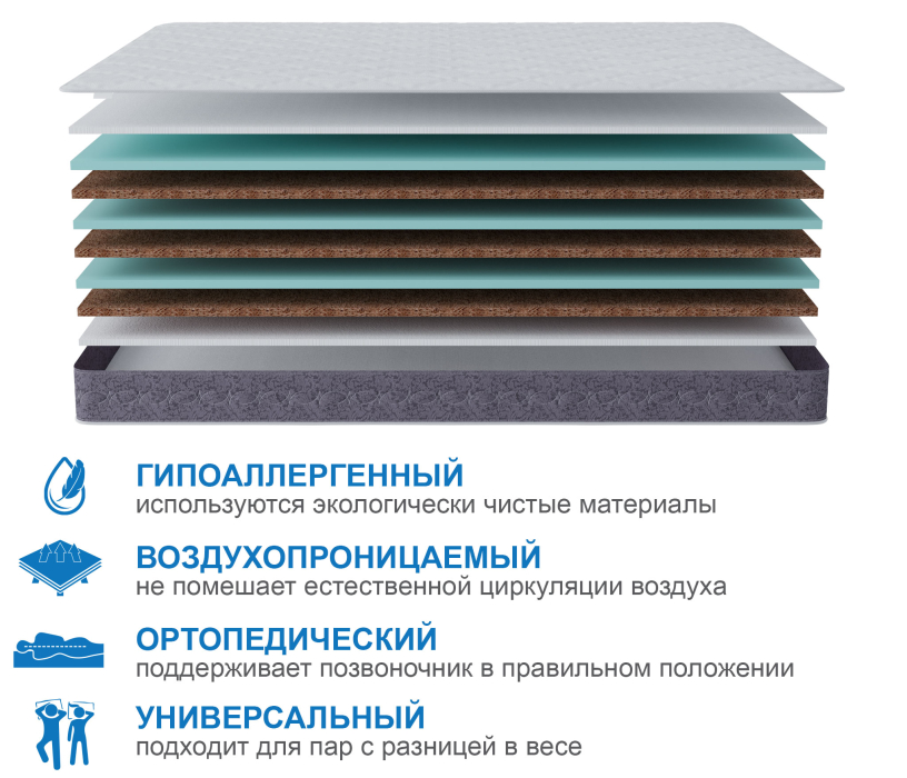 1600 x 2000, Матрас Тропикана-Агама плюс 1600х2000