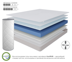 Матрас Тропикана-Феникс в скрутке 1200х2000