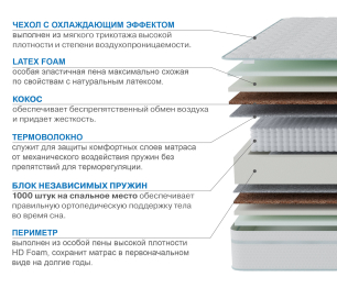 Матрас Слип-Соната в чехле Cooler 1200х2000