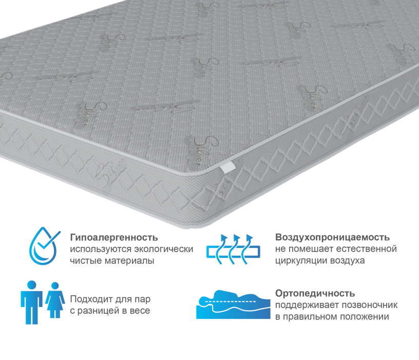 1200 x 1900, Матрас Сити - Бормио 1200*2000