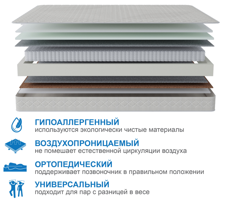 800 x 1900, Матрас Корсика-Релакс 800х1900