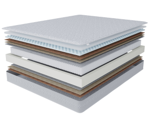 Столлайн / Матрас Наслаждение-Рафаэль 1400х2000