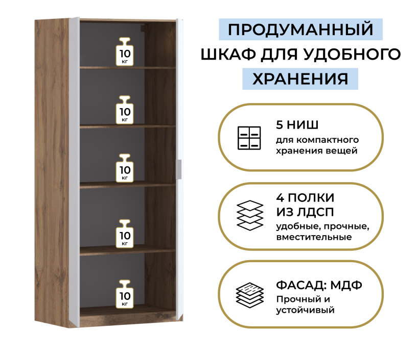 В спальню, Шкаф двухдверный Макс 1000 мм, вариант №2 (ЛДСП, корпус дуб вотан)