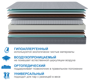 Столлайн / Матрас Тропикана-Тритон 1200х1900