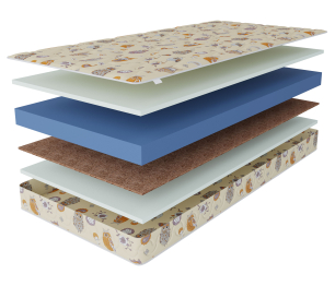 Столлайн / Матрас Здоровый сон-Мишутка 800х2000