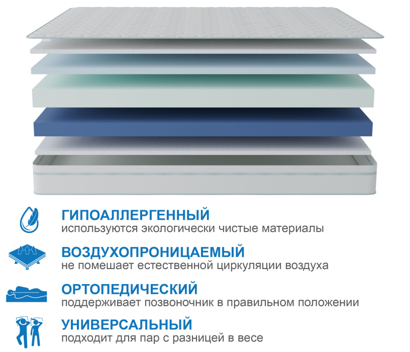 900 x 2000, Матрас Здоровый сон-Макс в чехле Cooler 900х2000