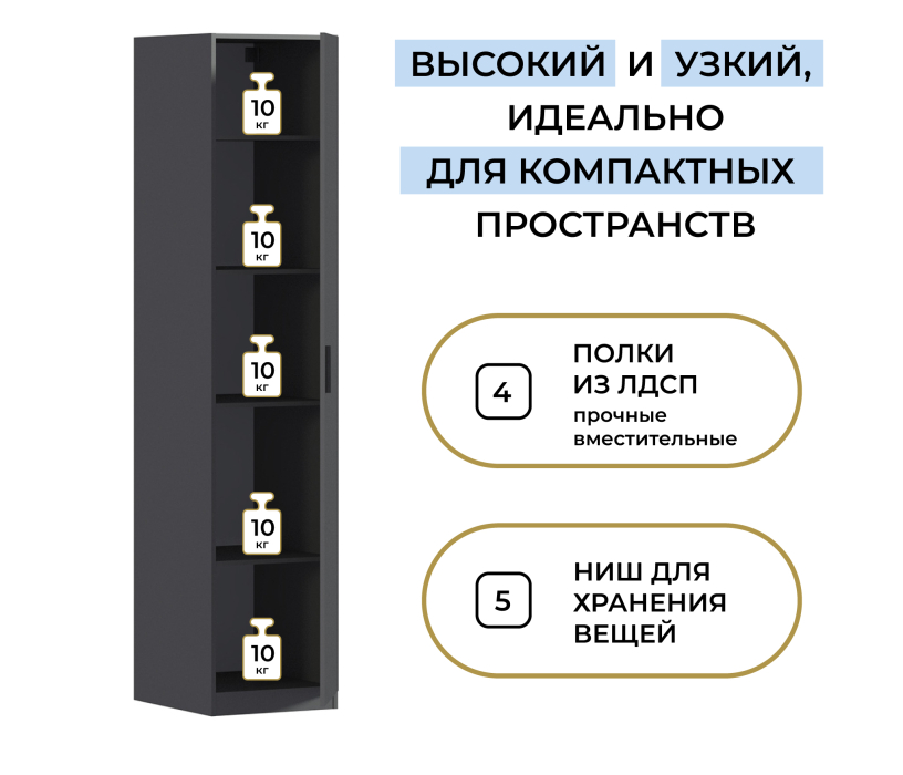 Для одежды, Шкаф однодверный Макс 500 мм, вариант №2 (ЛДСП)