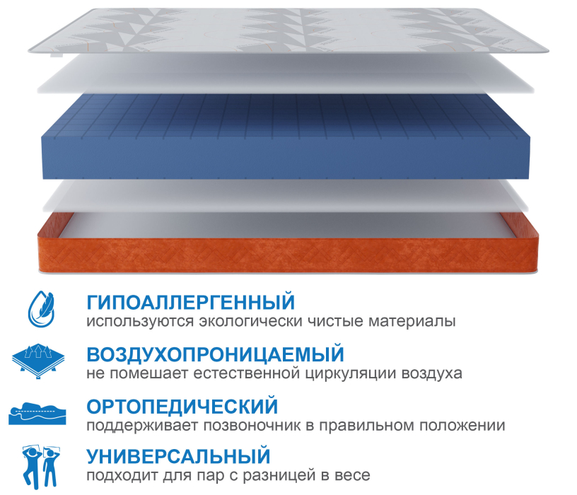 1400 x 2000, Матрас Премиум-Ориент в чехле Warmer 1400х2000