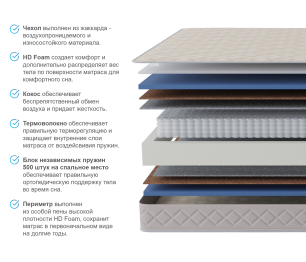 Матрас Душевный 1200*2000