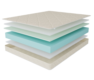 Столлайн / Матрас Классик-Орландо в скрутке 1200х1900