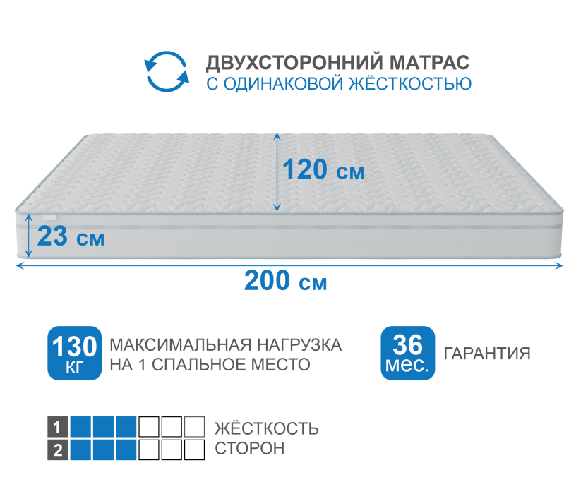Другие размеры, Матрас Слип-Соната в чехле Cooler 1200х2000