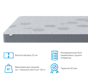 Столлайн / Матрас Корсика-Зодиак в скрутке 1400х2000