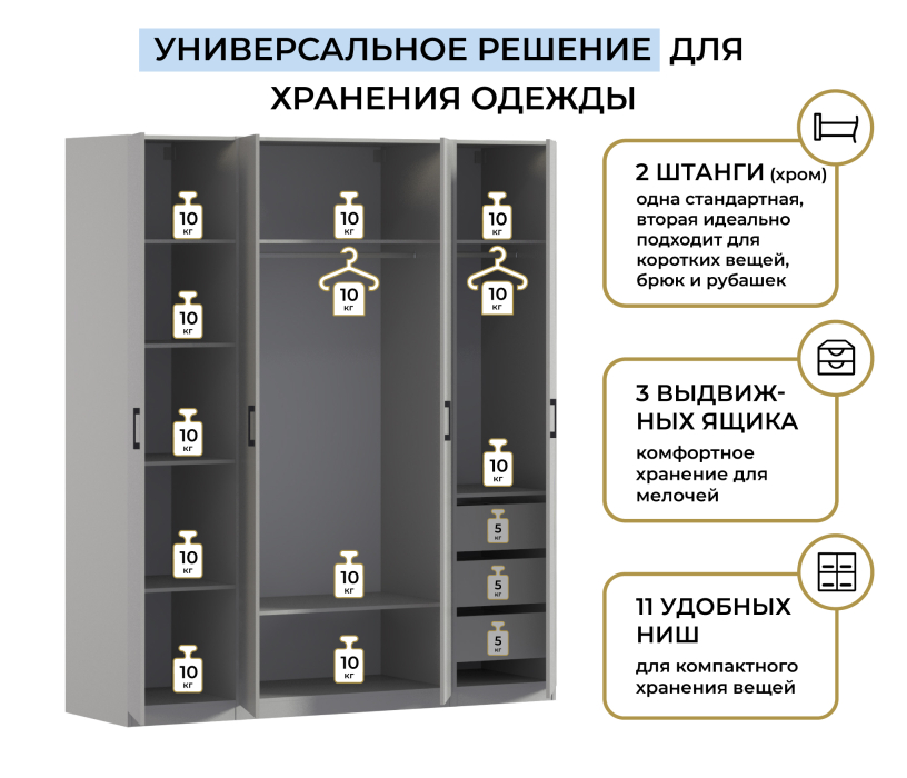 Для одежды, Шкаф четырехдверный Макс 2000 мм, вариант №4 (ЛДСП)