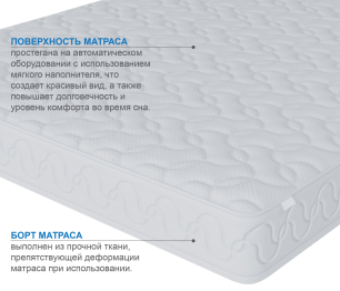 Матрас Тропикана-Вивальди 1800х2000