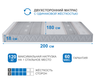Столлайн / Матрас Сити-Альмерия в чехле Magnetic 1800х2000