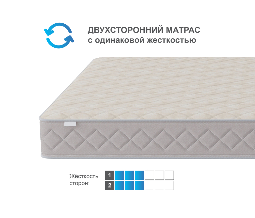 Пружинные матрасы, Матрас Душевный 1200*2000