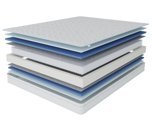 Столлайн / Матрас Сити-Мадрид в чехле Cooler 1800х2000