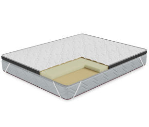 Наматрасник Соник-мемори h 6см 1600*1900
