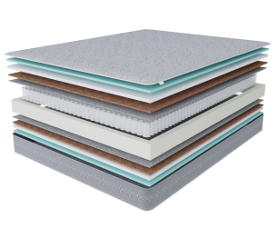 Столлайн / Матрас Тропикана-Тритон 1400х1900