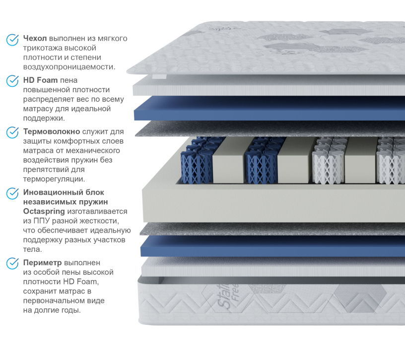 В скрутке, Матрас Сити-Альмерия в скрутке 1200х2000