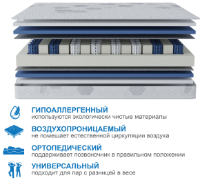 Столлайн / Матрас Сити-Альмерия в скрутке 800х1900