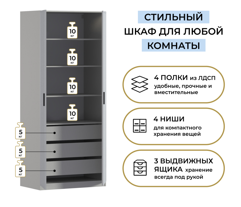 В спальню, Шкаф двухдверный Макс 1000 мм, вариант №5 (ЛДСП/МДФ)