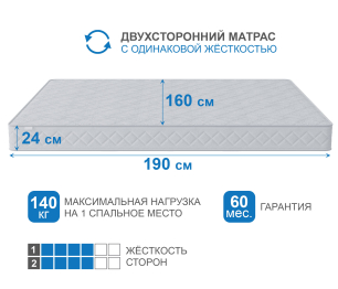 Матрас Премиум-Ориент в скрутке 1600х1900