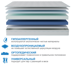 Матрас Здоровый сон-Макс в чехле Cooler 800х2000