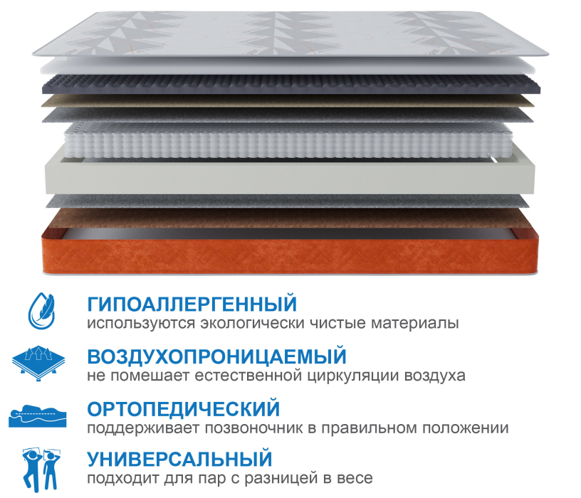 800 x 2000, Матрас Сити-Генуя в чехле Warmer 800х2000